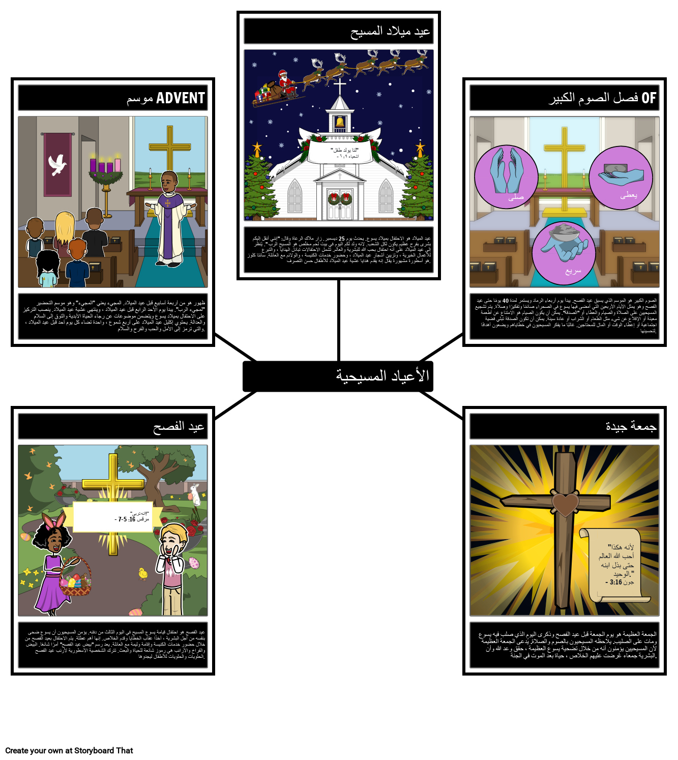 الأعياد المسيحية