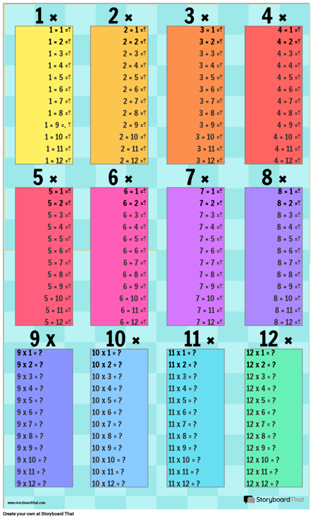 قالب جدول الضرب 2