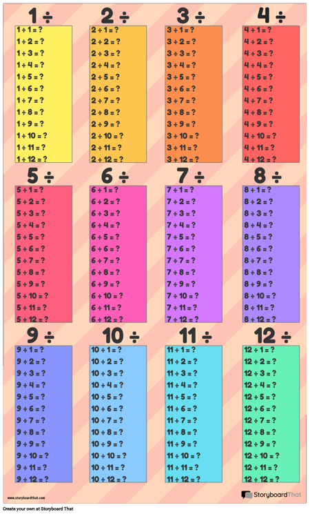 قالب جدول القسمة