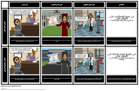 قرارات صعبة سهلة