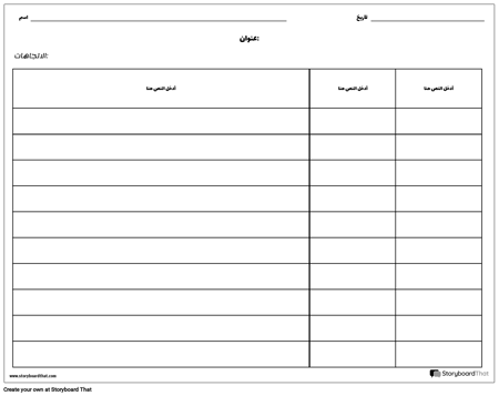 الموضوع - الجدول