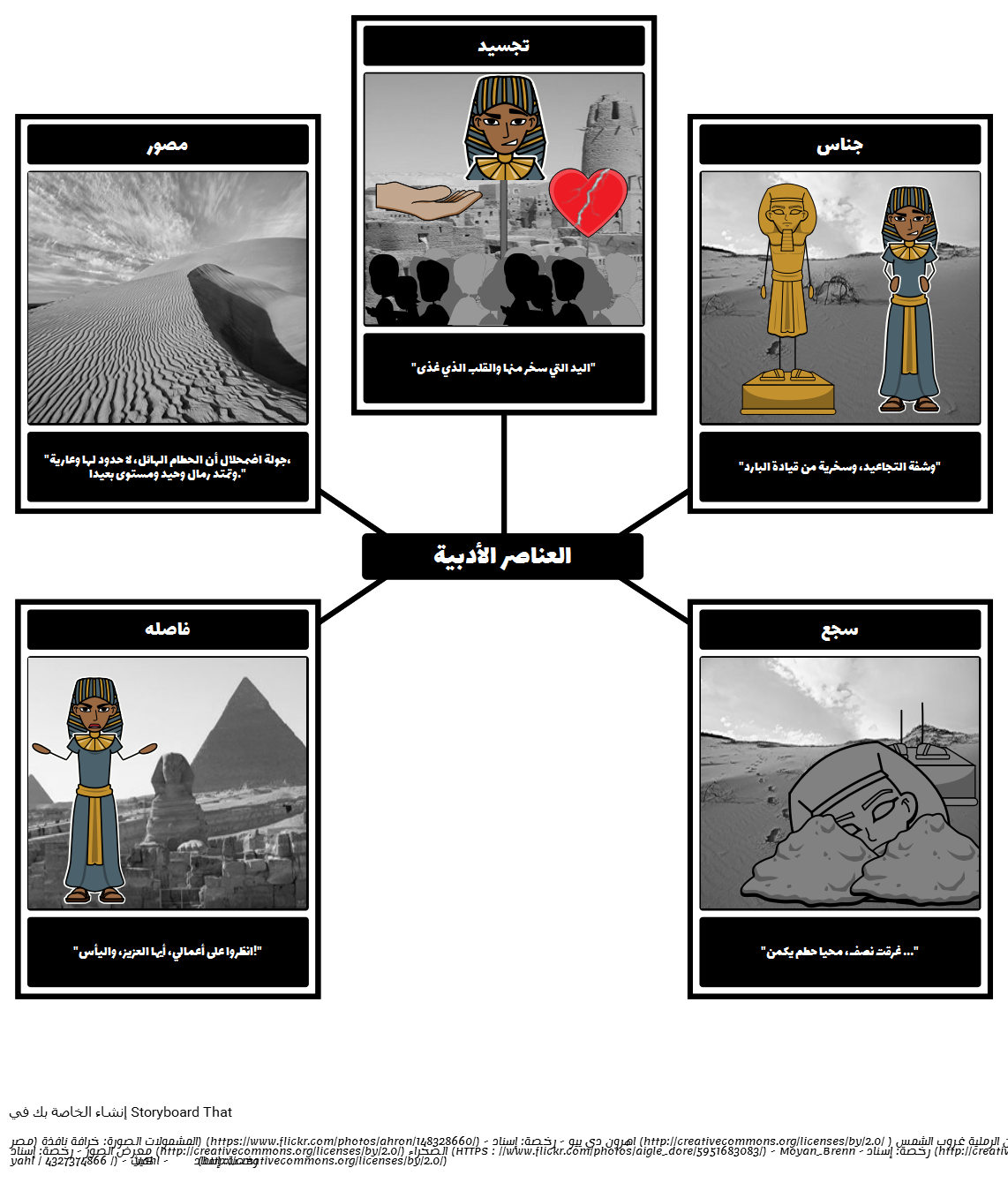 ozymandias-storyboard-by-ar-examples