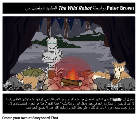 الجزء المفضل من The Wild Robot