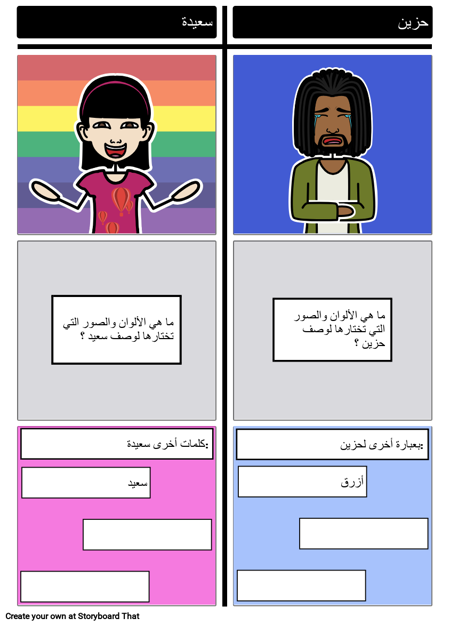 الصفات: الأضداد