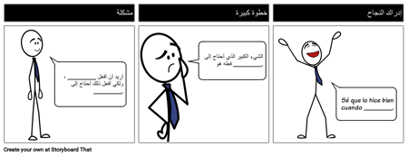 شرح عملية قصيرة