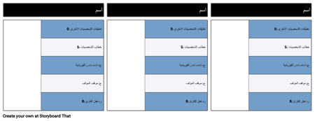 أوسكار - القالب