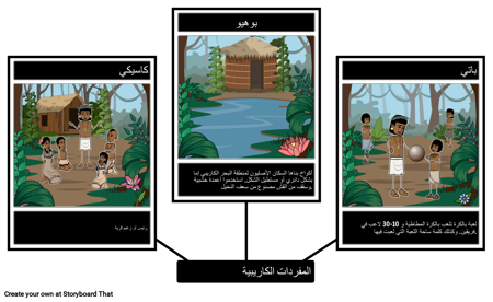 مفردات الكاريبي