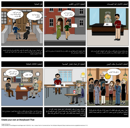 أن تصبح مواطنًا