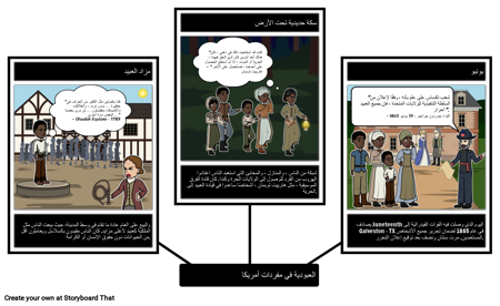 مفردات العبودية