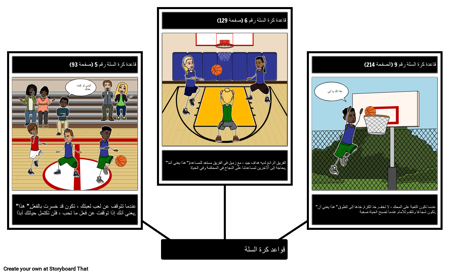 قواعد كرة السلة