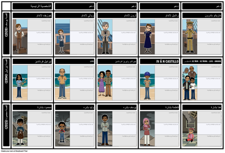 شخصيات اللاجئين