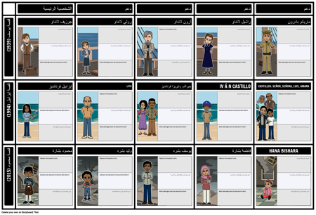 شخصيات اللاجئين