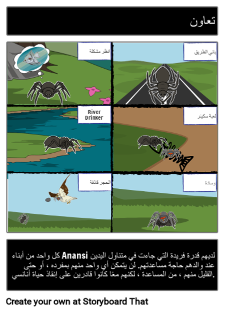 أنانسي: الموضوع