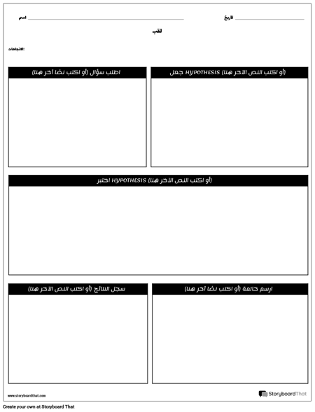 ورقة عمل فرضية 1