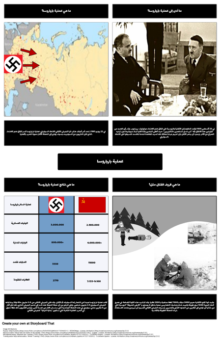 عملية بارباروسا