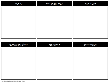 قالب خطة الفريق