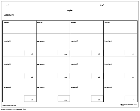 الموضوع - قياسي