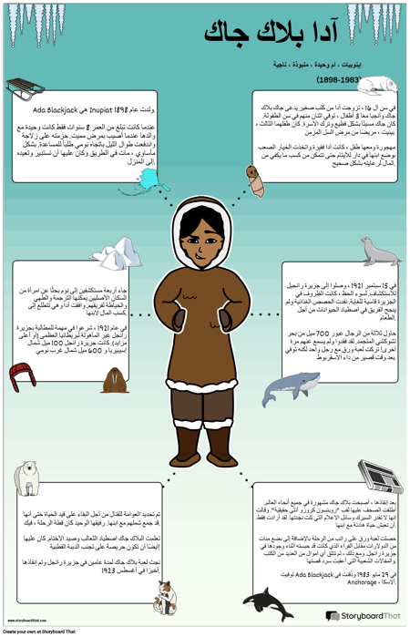 آدا بلاك جاك ، Inupiat ، Survivalist