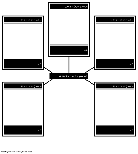 خريطة العنكبوت TSM