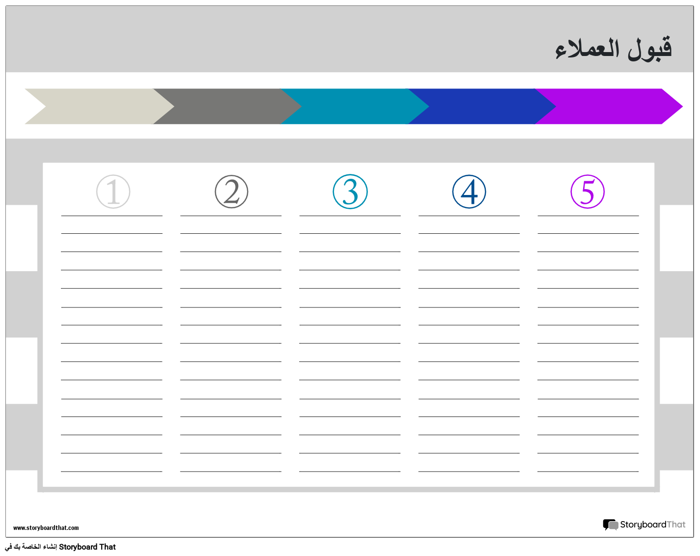 فيرجن خدمة العملاء