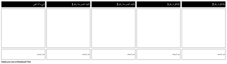 ماذا تحمل قالب