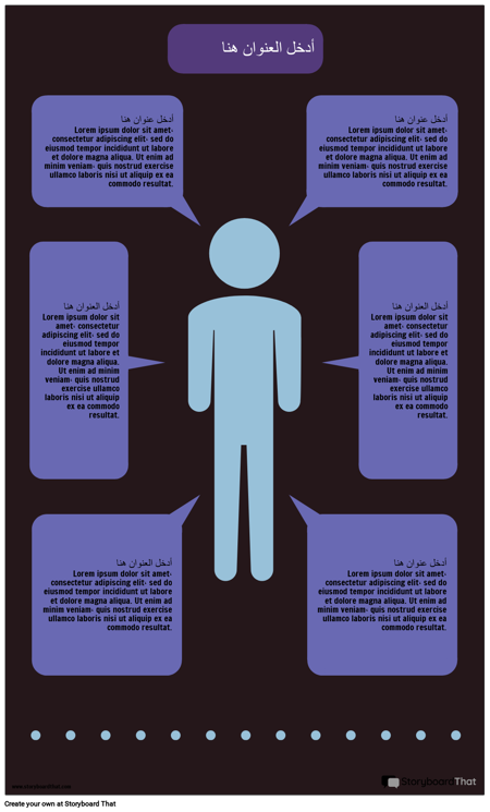 معلومات شخصية 1