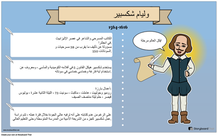 سيرة ملصق مثال