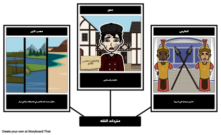 لؤلؤة المفردات