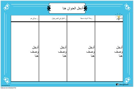 استنتاج الملصق