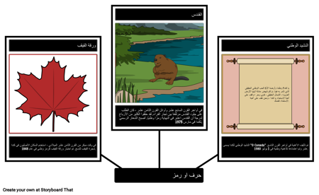 الرموز الكندية