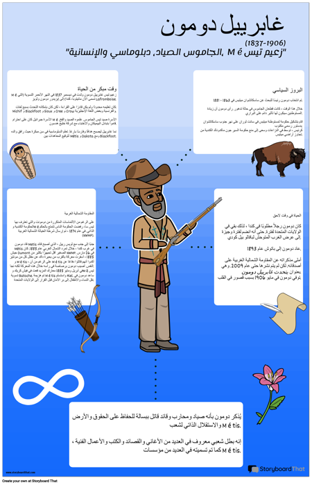 ميتيس كندا بيو