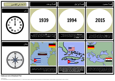 إعداد اللاجئين