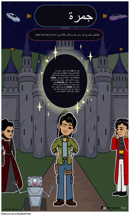 ملصق فيلم سندر