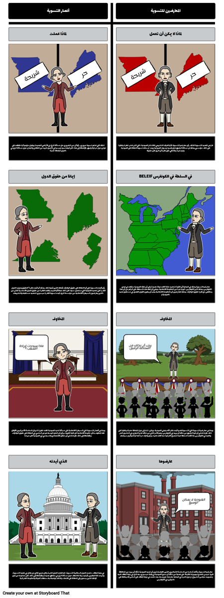 وتسوية ميزوري 1820 - مؤيدو ومعارضو