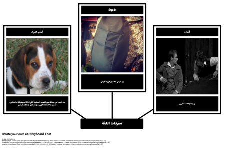 شيلوه المفردات