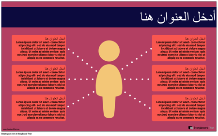 معلومات شخصية 3
