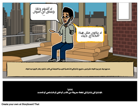 تعريف الإلتواء