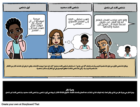 نقطة نظر تعريف