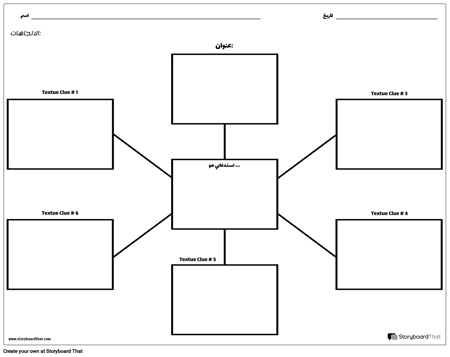 خريطة العنكبوت