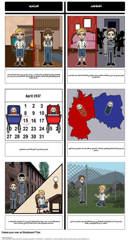 الصبي في مخطط Pajamas- مقارنة برونو وشموئيل