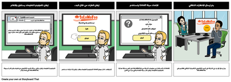 قصة المستخدم لSoLoMoFoo نشر