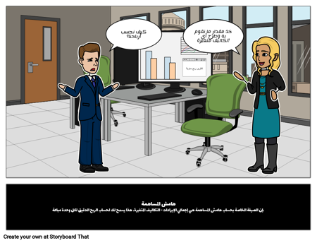 هامش المساهمة