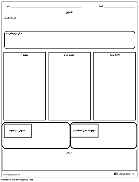 مخطط الأطروحة