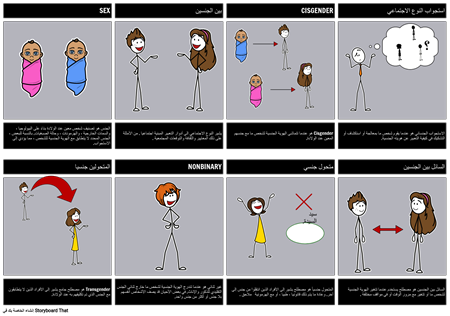 مصطلحات النوع