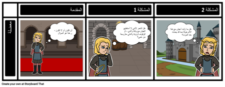 معضلة - هاملت