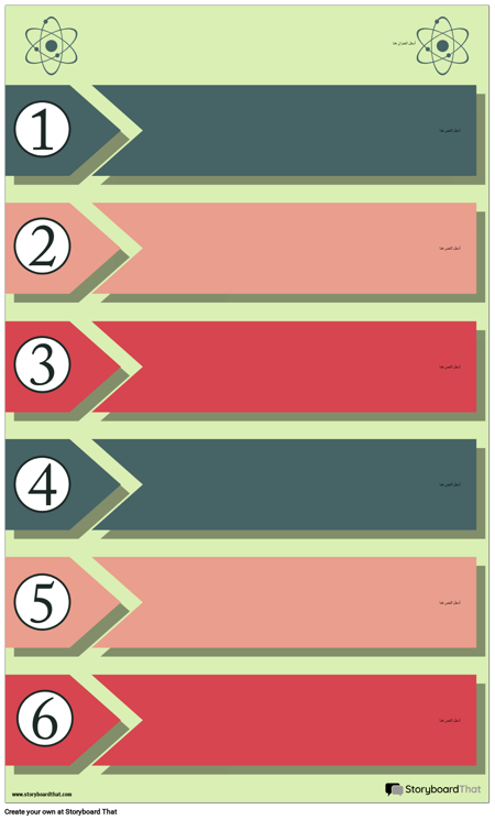 تجربة العملية