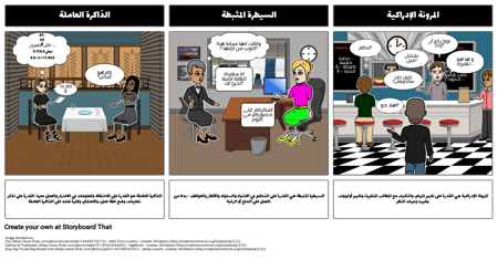 وظيفة تنفيذية