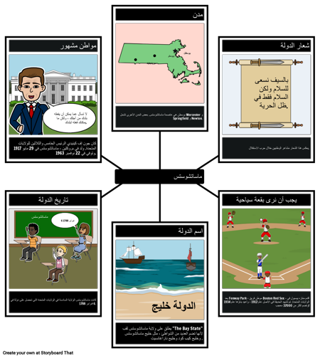 مشاريع الدولة