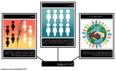 مفردات مختومة