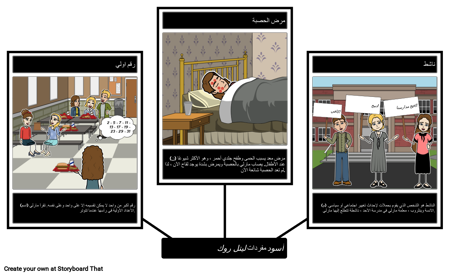 الأسود: فوكاب